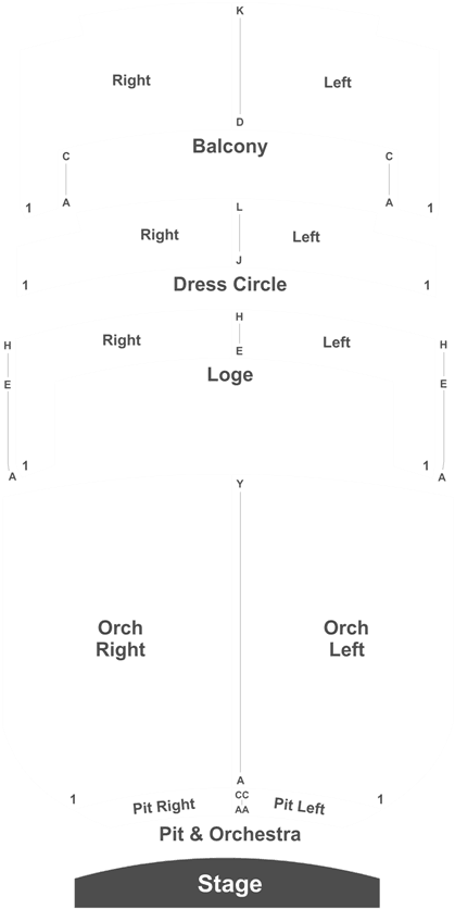 Star Wars - Diagram (525x850), Png Download