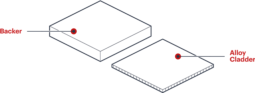 Explosion Bonding - Paper (1140x300), Png Download