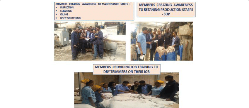 Discussion On The Table - Management (850x370), Png Download