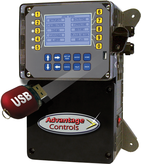 Megatron Xs Offers The Ability To Import Controller - Advantage Controls (600x671), Png Download