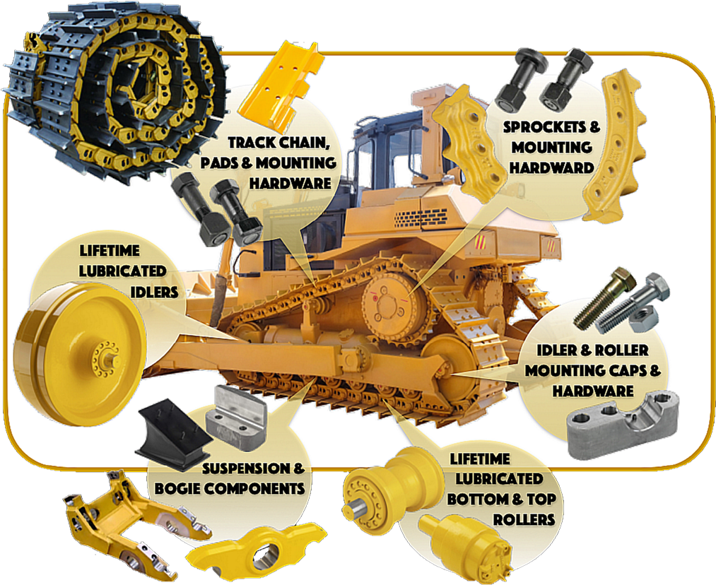 Bulldozer Undercarriage Parts - Heavy Equipment Mechanic Png (1020x866), Png Download