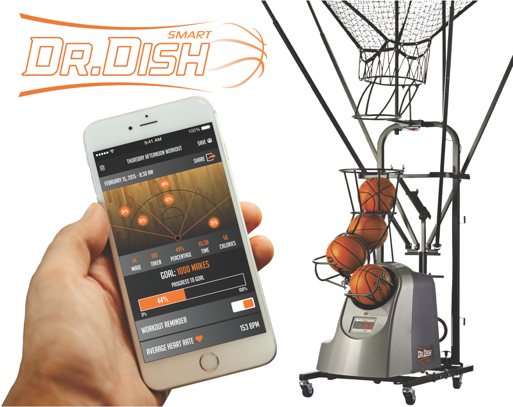 Dr Dish Pro Basketball (1024x796), Png Download
