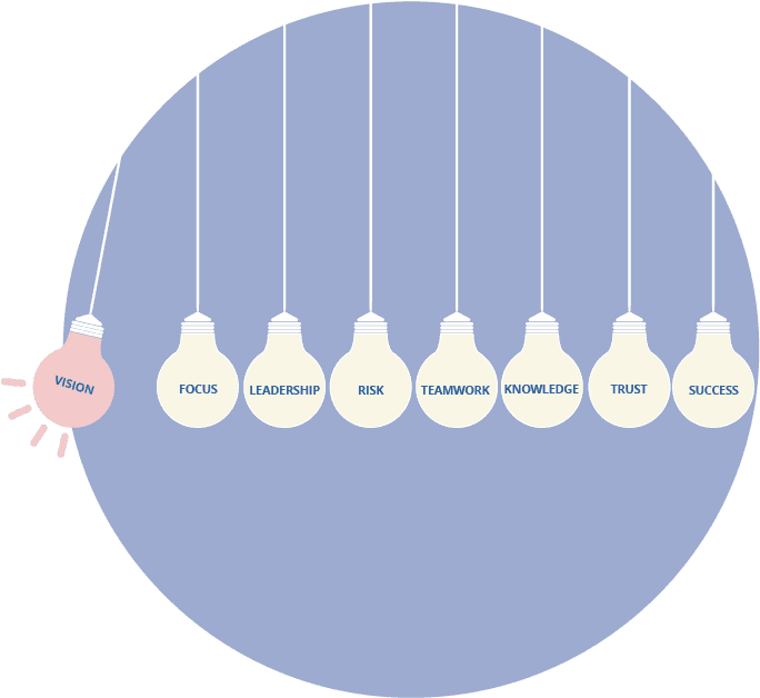 Postage Stamp Images - Circle (759x639), Png Download