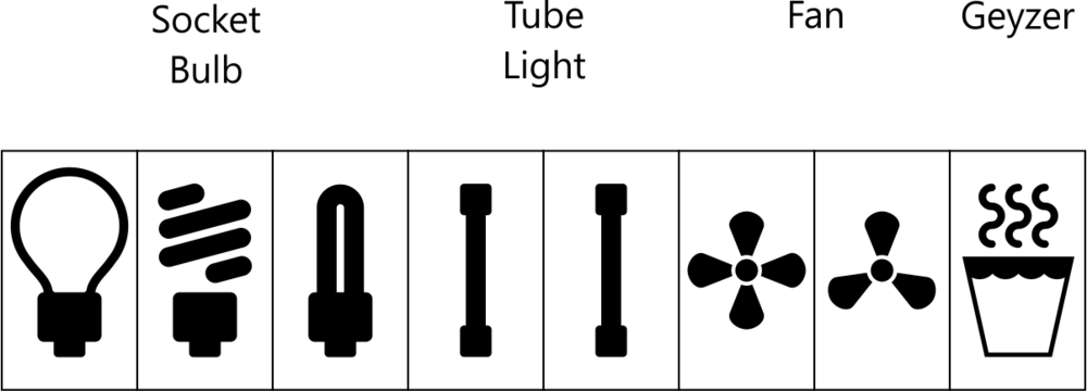 Many Homes Here In India Have Large Banks Of Switches - Monochrome (1000x360), Png Download