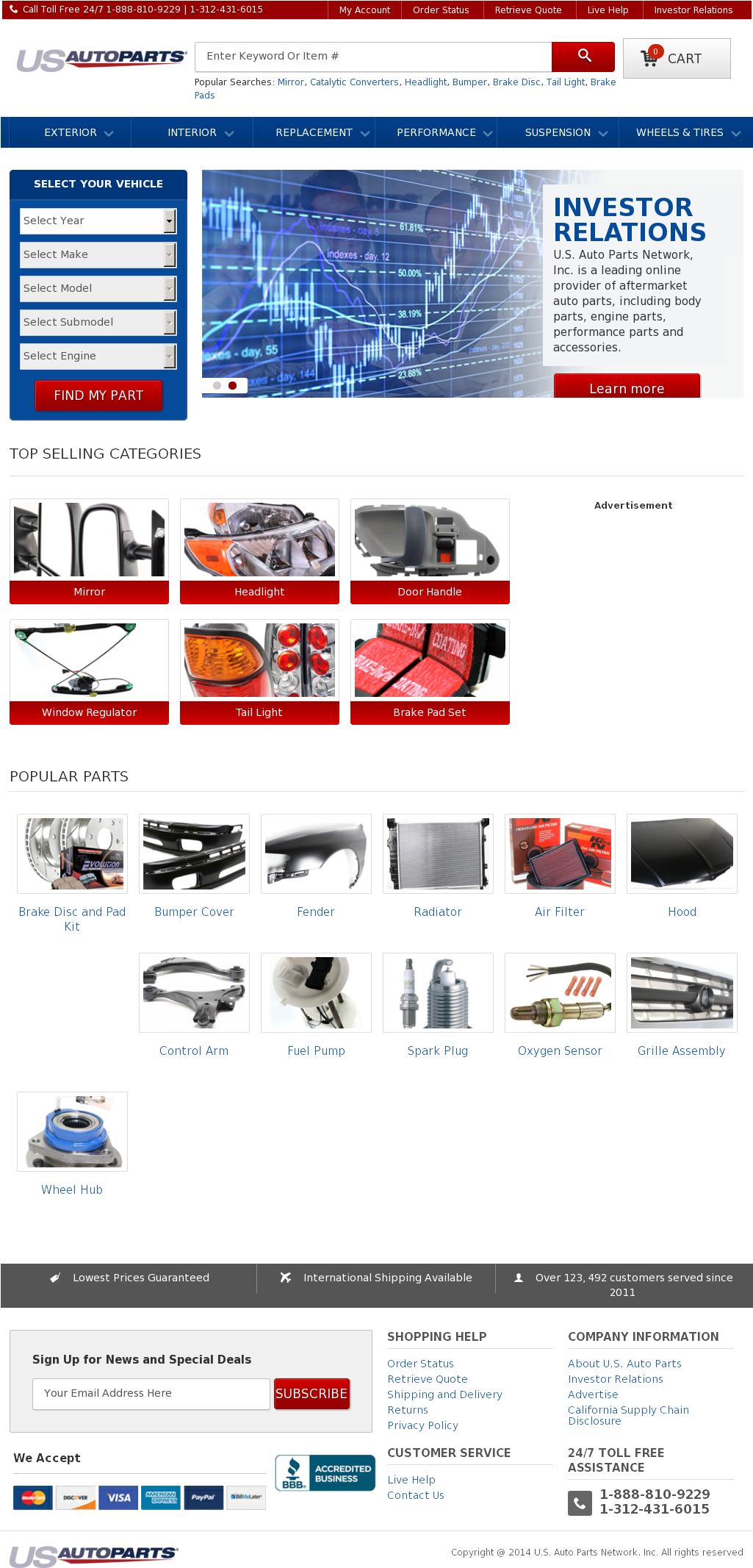 Auto Parts Competitors, Revenue And Employees - Flyer (1024x2177), Png Download