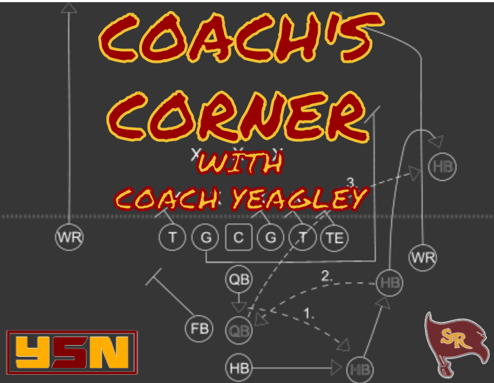 Coach Yeagley Takes Us Through The Rollercoaster Manchester - Graphic Design (717x556), Png Download