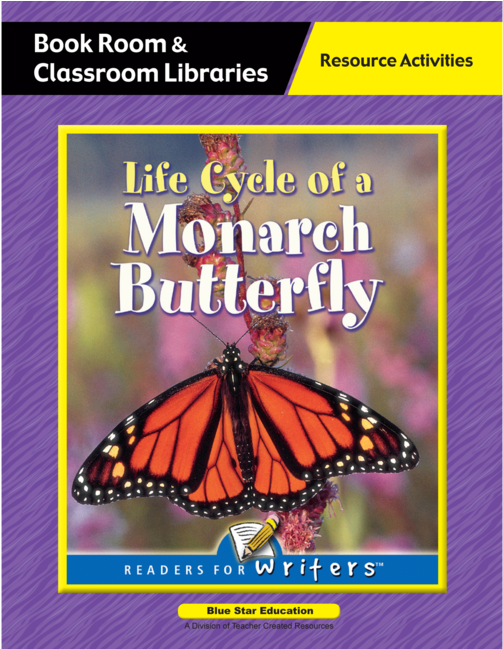 Life Cycle Of A Monarch Butterfly - Monarch Butterfly Titles (648x648), Png Download