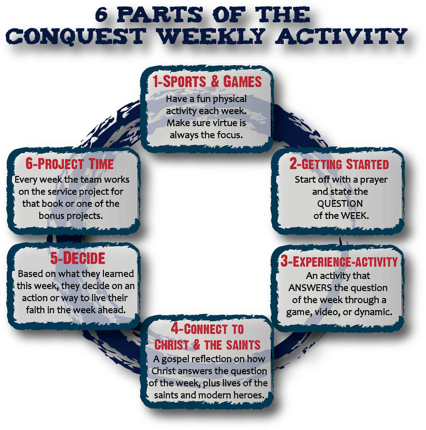 Radio (1792x1798), Png Download