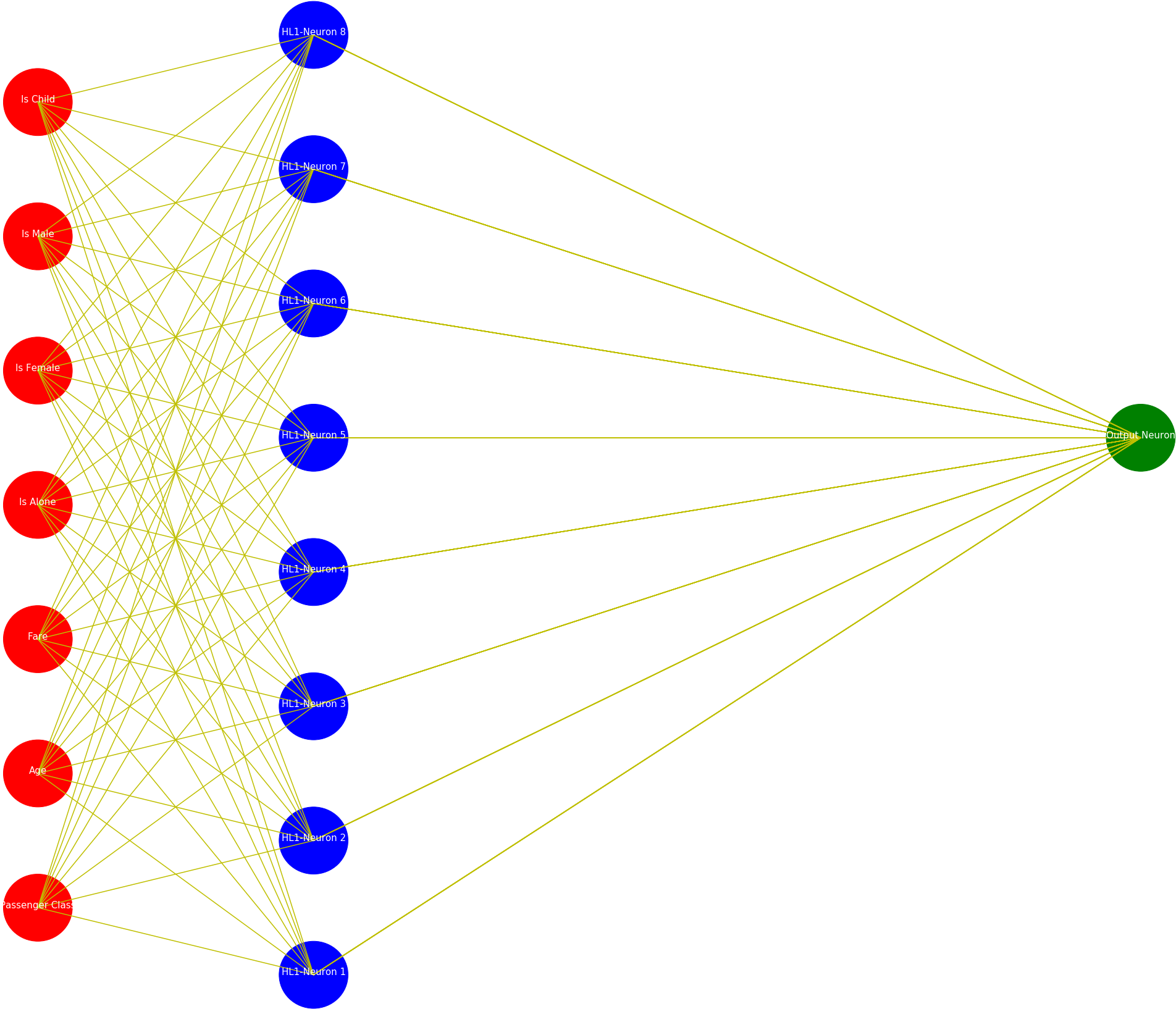 Alt Text - Circle (2277x2209), Png Download