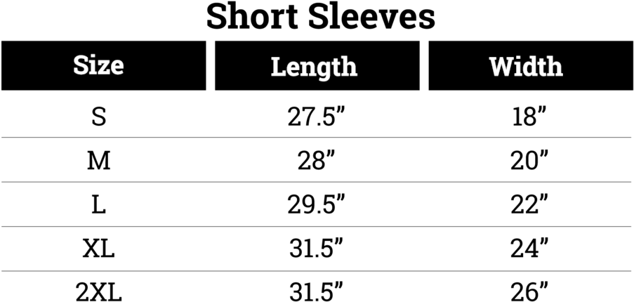 Chalky Mint / Cream Short Sleeve Tee - Practice Of Strength Training (1000x500), Png Download