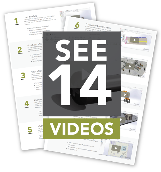 Fill Out This Short Form To Gain Access To The Videos - Keep Calm And Have (543x579), Png Download