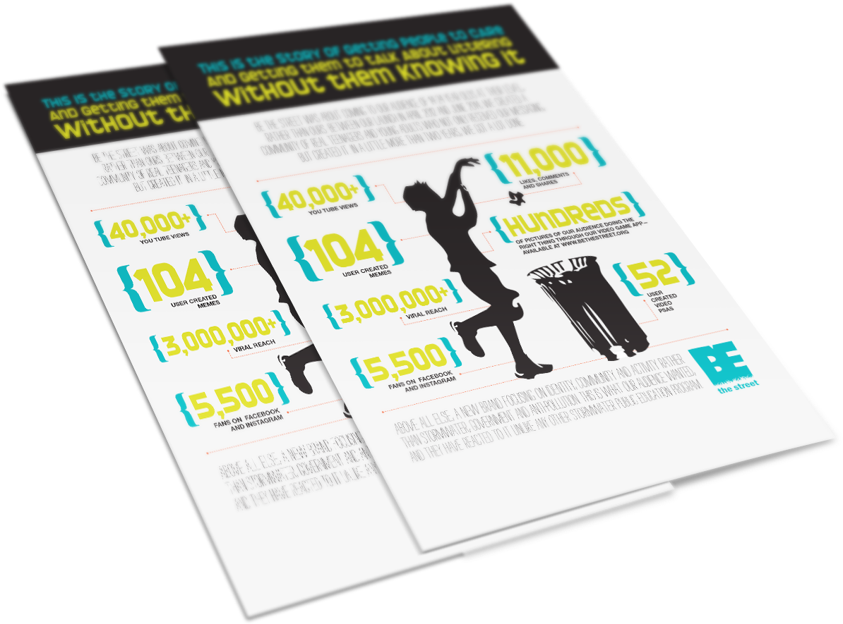 Be The Street Flyer - Flyer (1249x946), Png Download