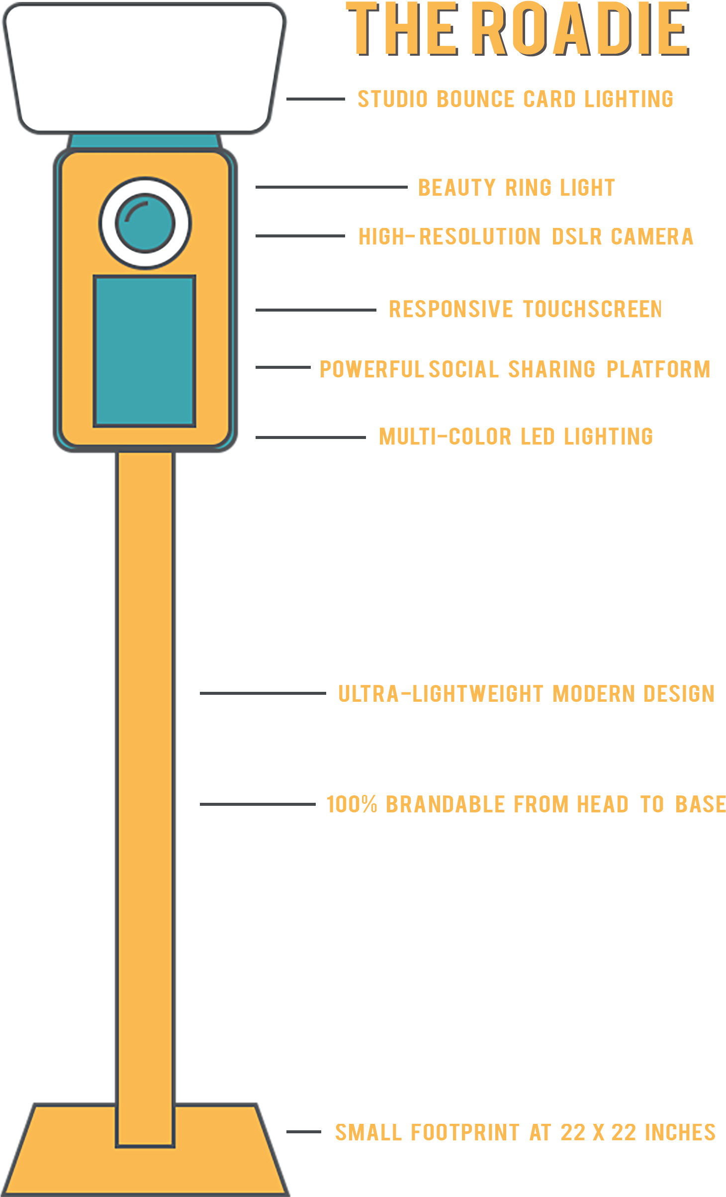 Boldly Going Where No Photo Booth Has Gone Before - Illustration (1778x2667), Png Download