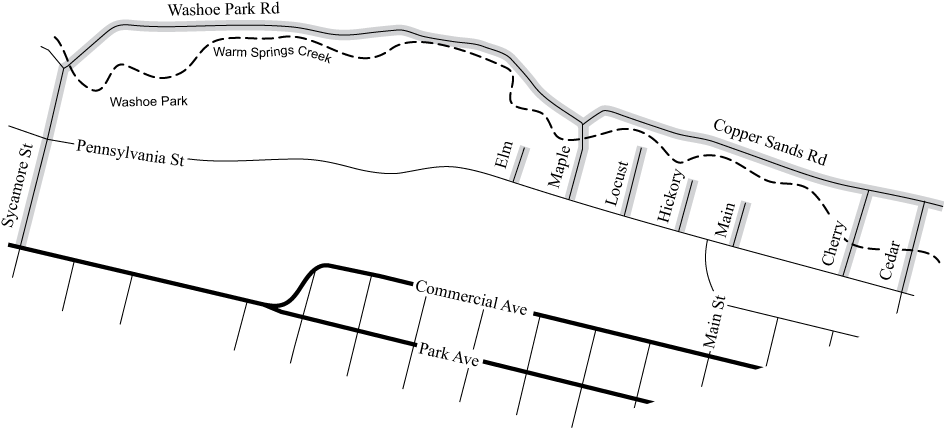 2016 Waterline Construction - Diagram (946x477), Png Download