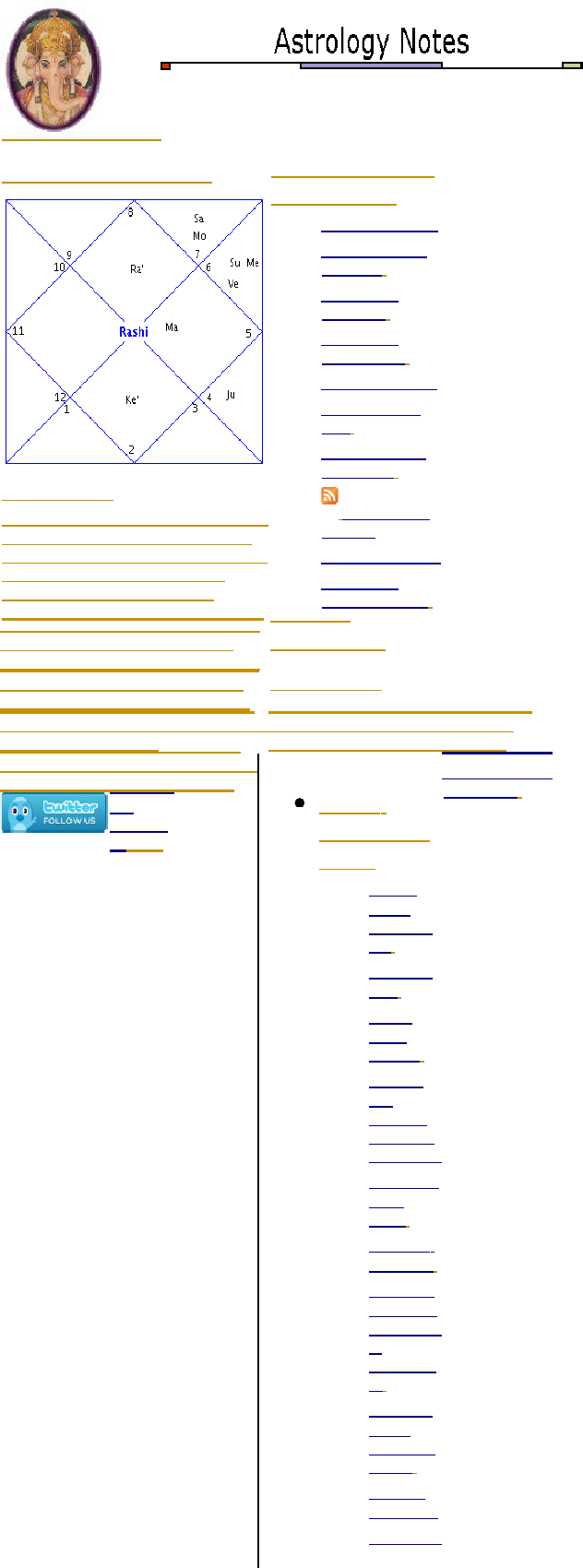 Astrologicalmiscellany - Parallel (632x1700), Png Download