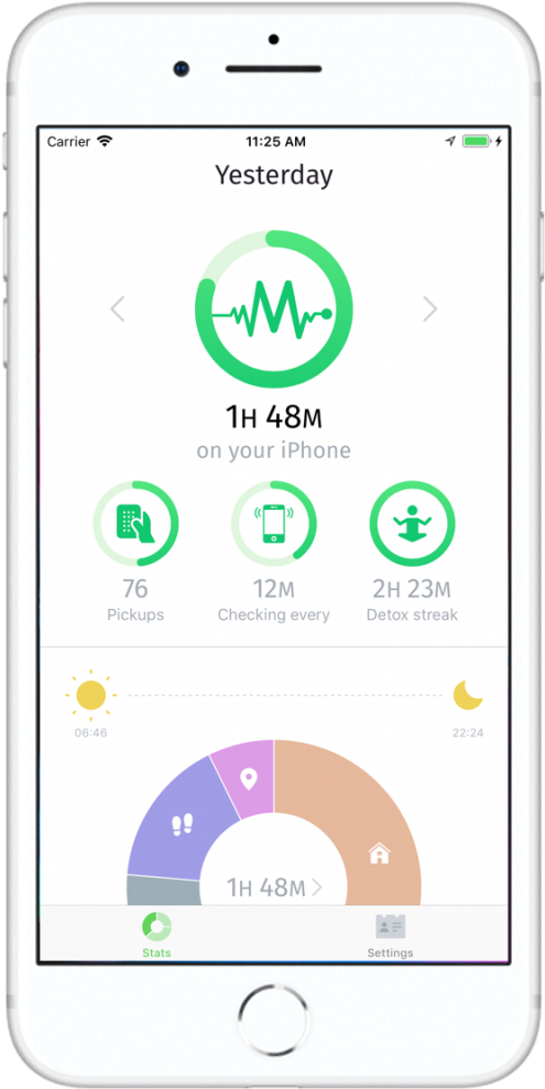 Iphone (695x1024), Png Download