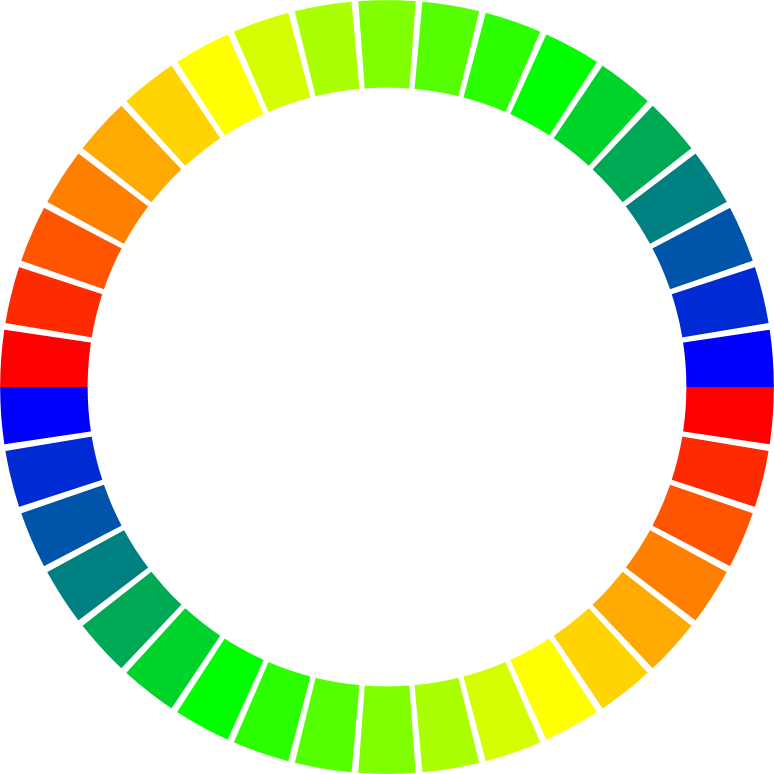 Color Wheel (774x774), Png Download