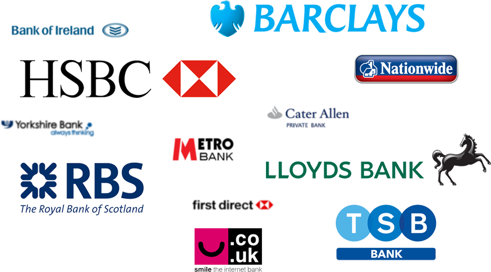 Rakesh Sharma Liked This - Different Banks In Uk (1000x560), Png Download