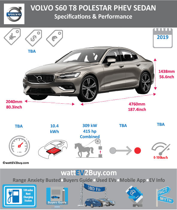 Volvo S60 T8 Polestar Awd Phev Specs Brand Volvo Model - Formula E Car Dimensions (591x701), Png Download