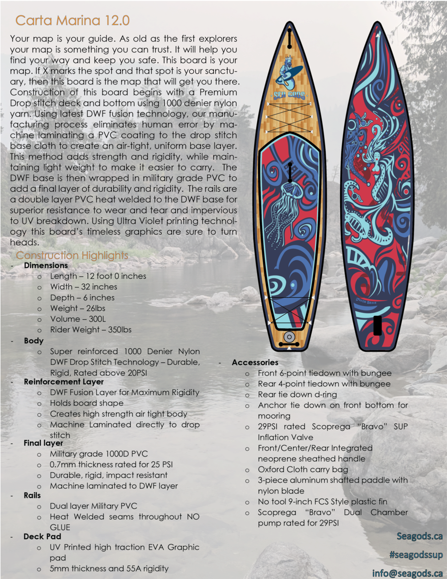 Surfboard (894x1200), Png Download