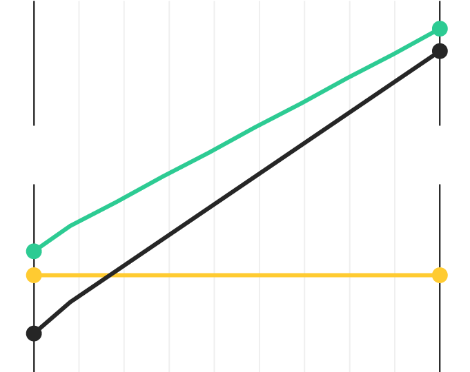 An Electric Vehicle In Germany Would Take More Than - Diagram (750x800), Png Download