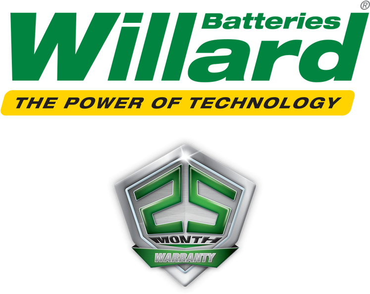 Midas Willard Battery Campmaster Competition (1200x628), Png Download