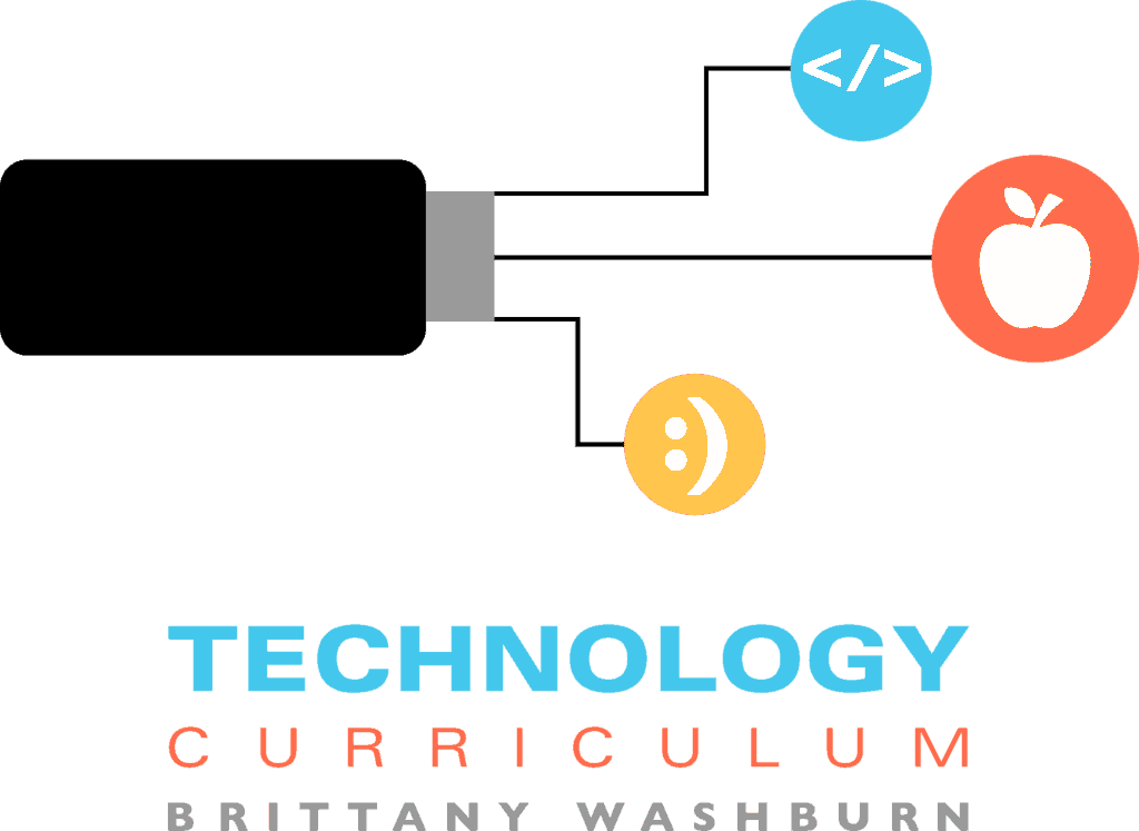 Weeks Technology Curriculum My - Diagram (1024x747), Png Download