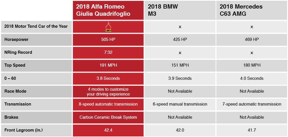 Boasting Style And Performance As Its Forte, The 2018 - Ekaboard (1200x478), Png Download