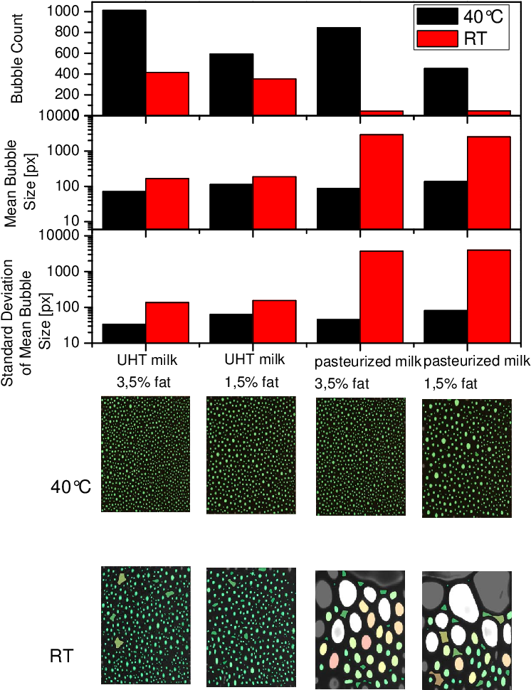 Top - Circle (753x1066), Png Download