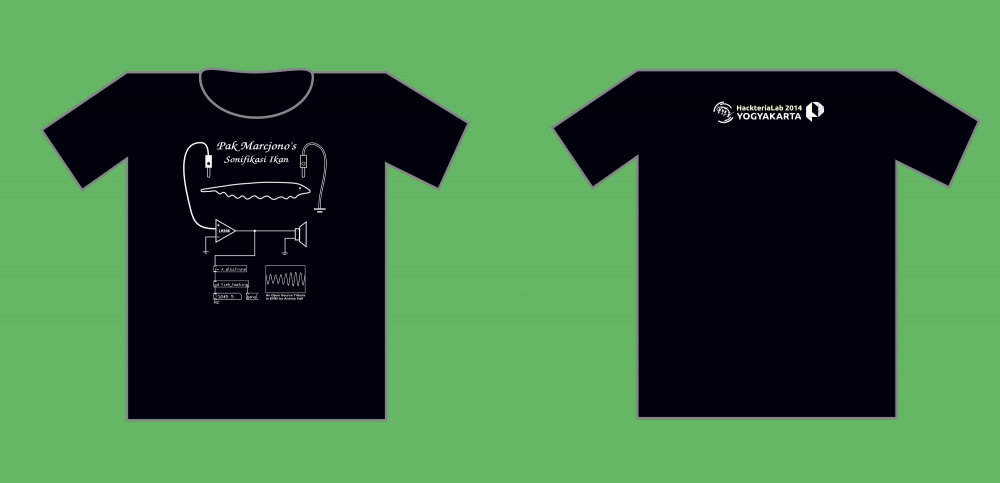 Fishhacking T Shirt With Back 2014 - Active Shirt (1000x483), Png Download