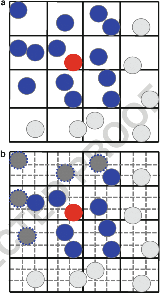 Grid Approach To Facilitate The Search Of Neighboring - Circle (549x1026), Png Download
