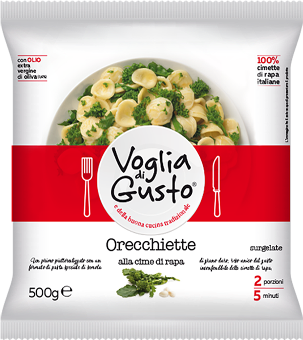 Orecchiette Pasta With Turnip Greens - Macaroni (750x750), Png Download