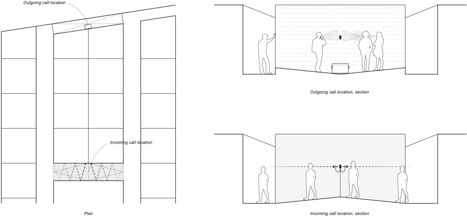 Opc Plan And Sections-01 - Diagram (1000x479), Png Download