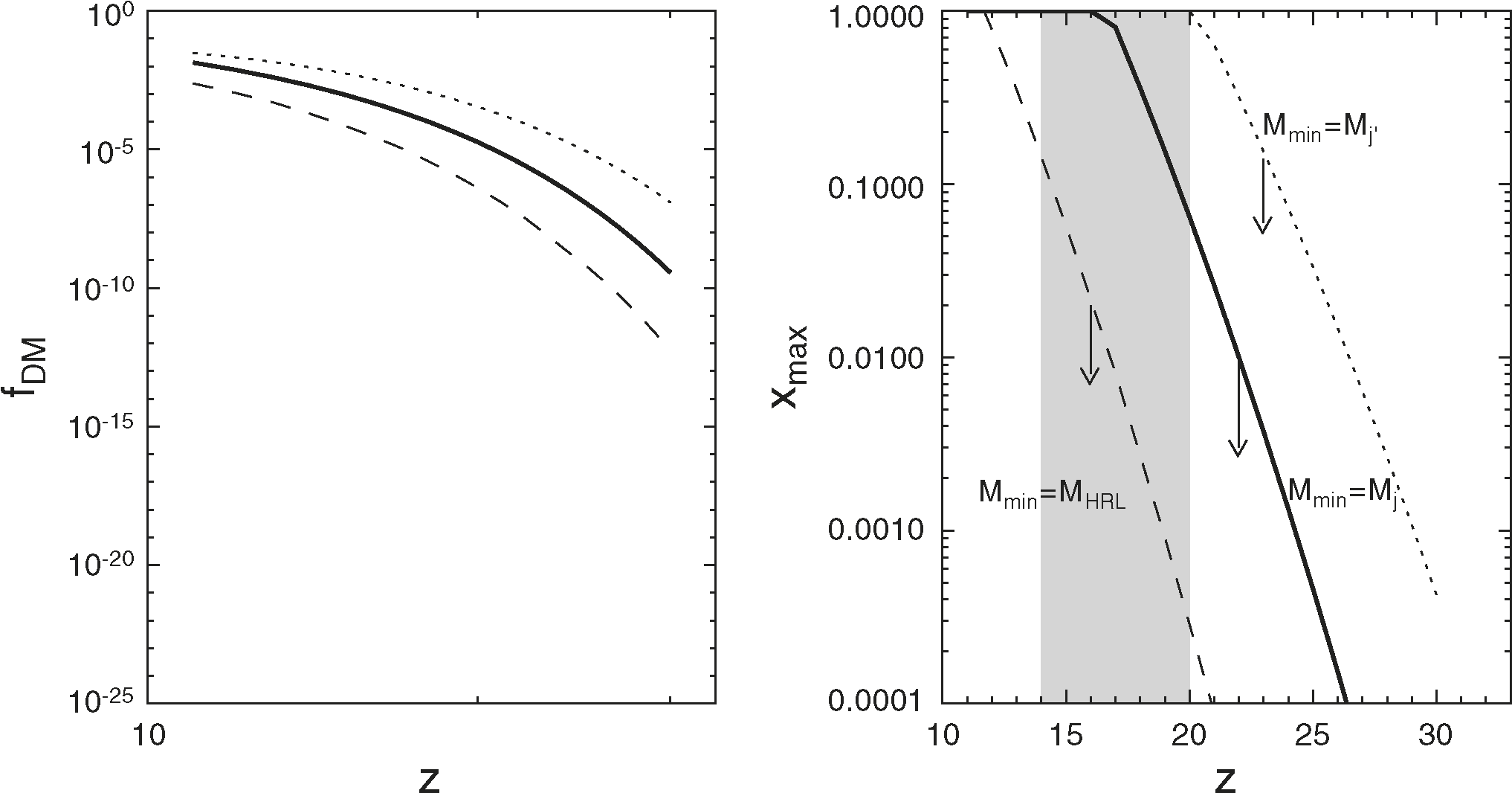 Png Eps (13 Kb) - Cell Membrane (2048x1086), Png Download