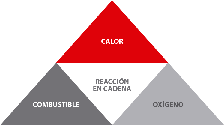 Tetraedro De Fuego - Slovakia (757x422), Png Download