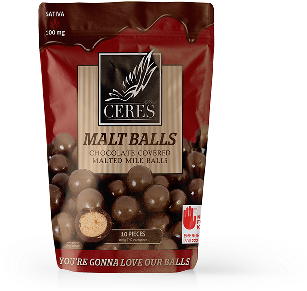 Milk-chocolate From Switzerland With Our Potent, Pure - Ceres Malt Balls (725x664), Png Download