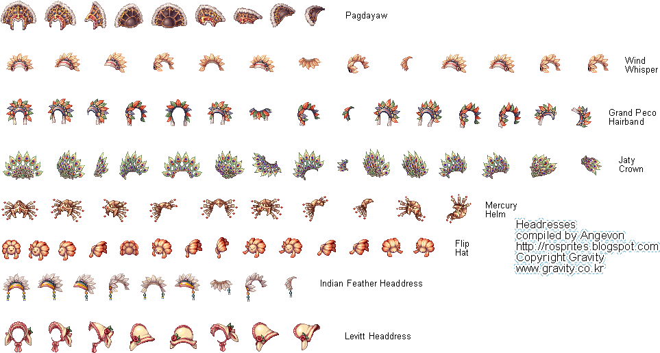 Added Rwc 3rd Winner Hat - Icon (975x534), Png Download