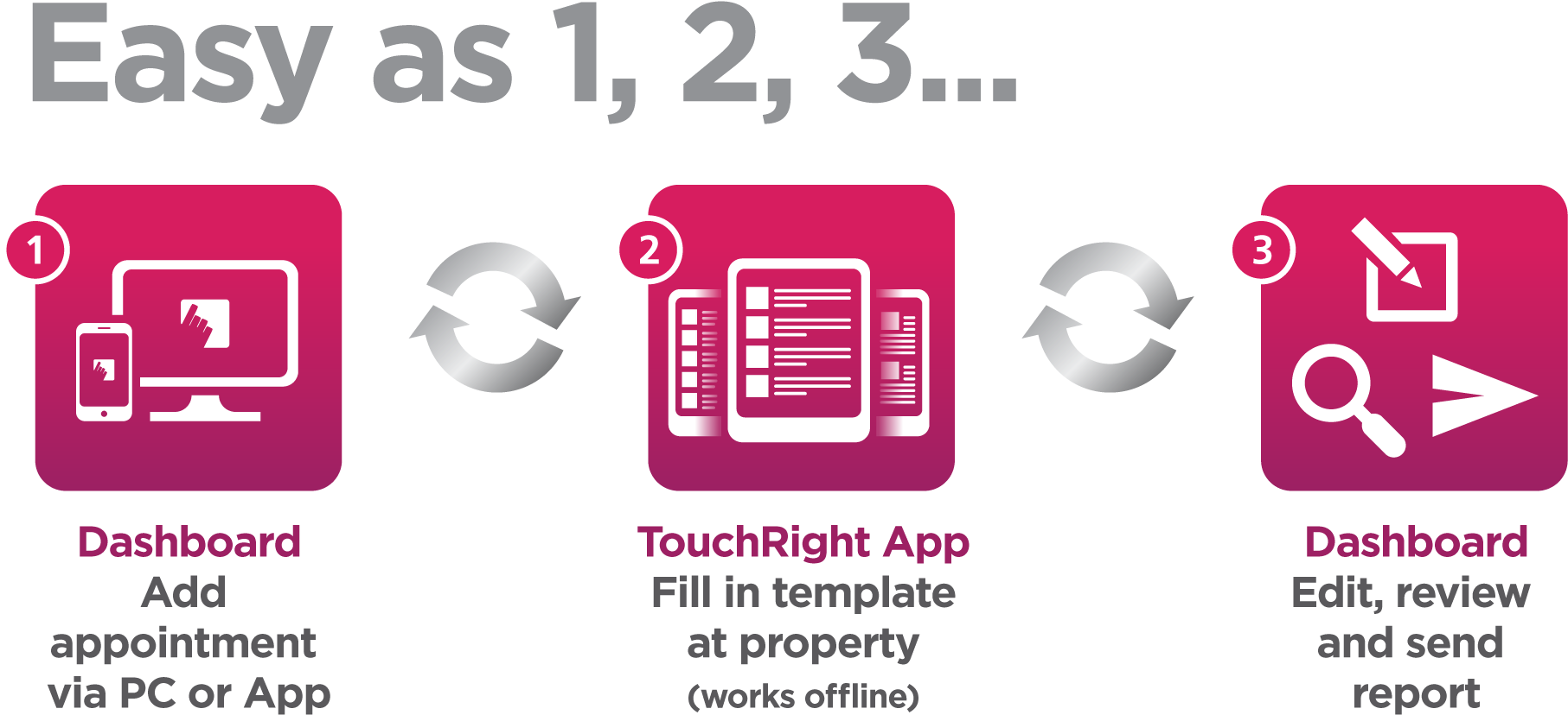 Save Up To 50% Time - Graphic Design (1812x855), Png Download