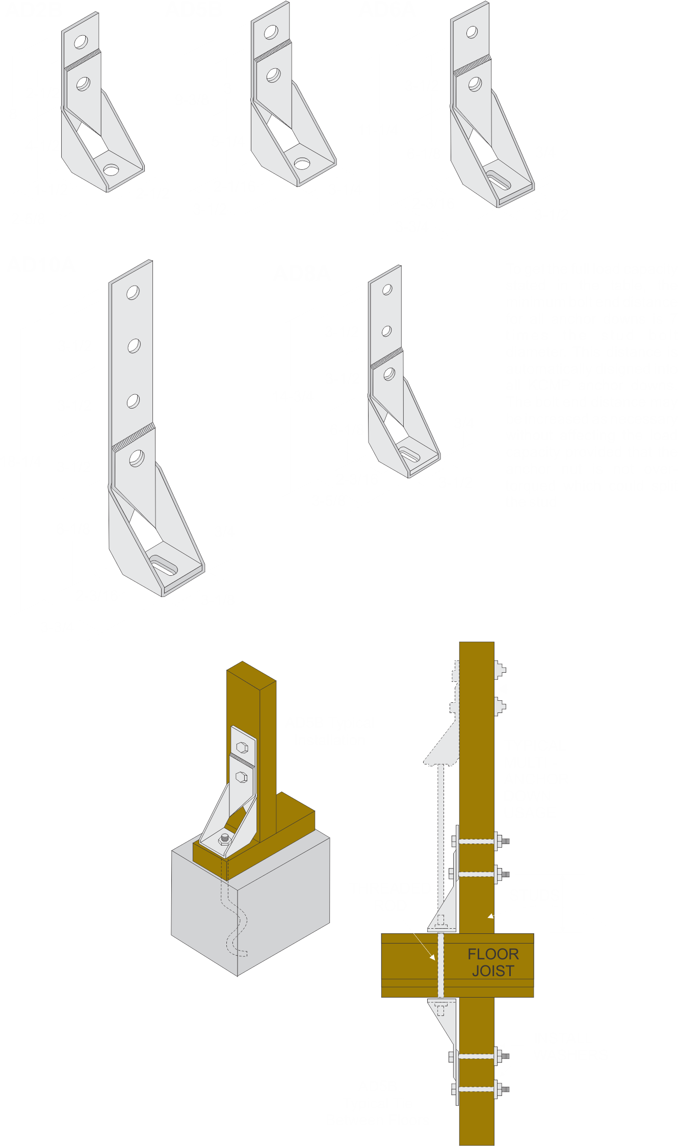Full Size Of Concrete Wall Anchor Plate Installation - Diagram (1344x2276), Png Download
