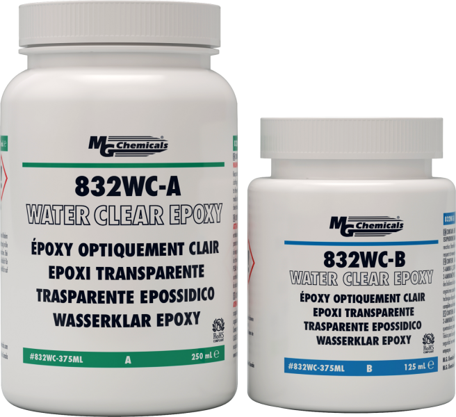 832wc 375ml-506 - 832wc 12l Mg Chemical (656x600), Png Download