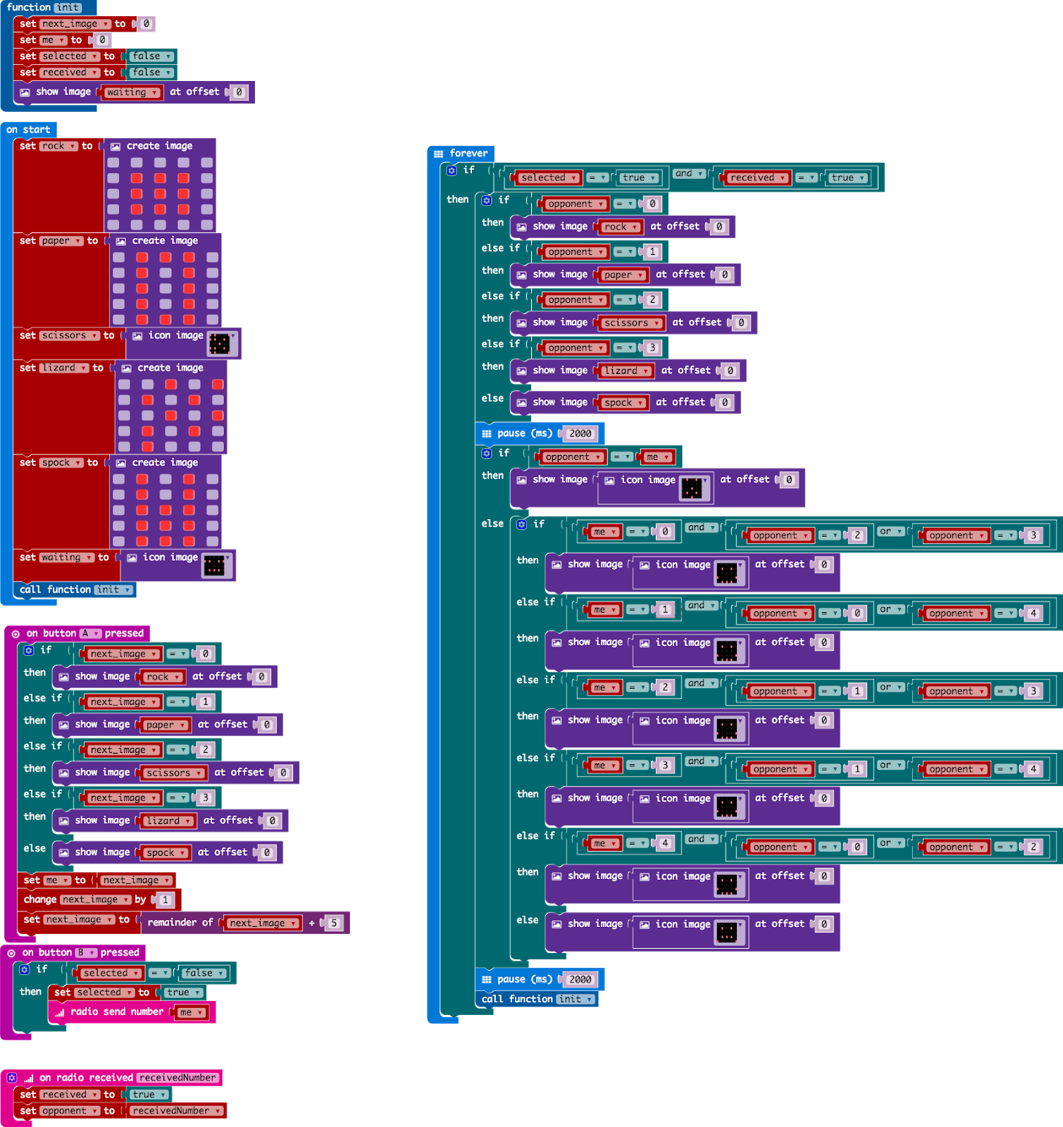 The Complete Code - Micro Bit Rock Paper Scissors Code (1509x1600), Png Download