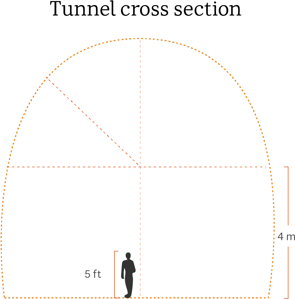 A Diagram Showing The Size Of The Planned Tunnel In - Diagram (1880x1086), Png Download