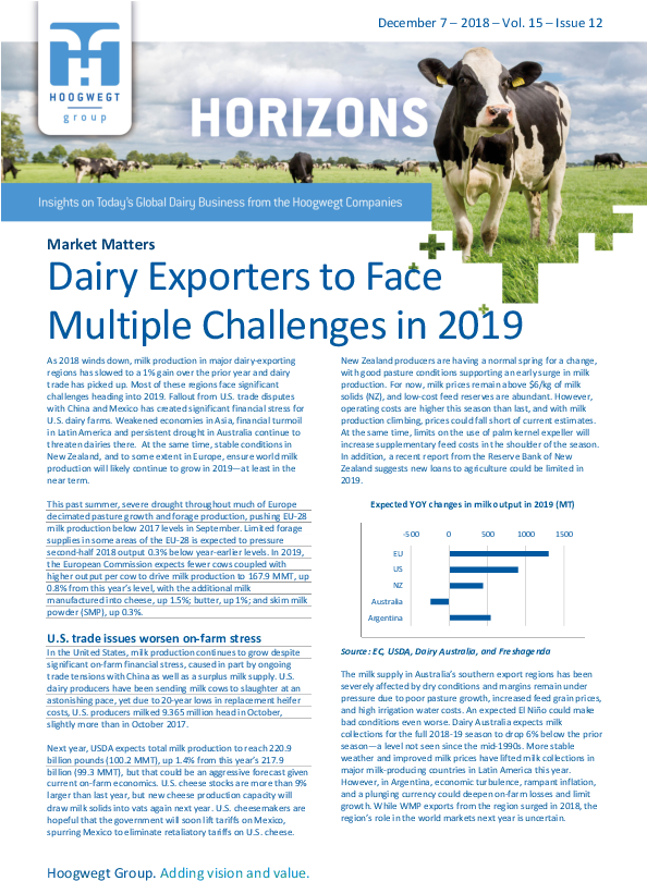 Horizons - Dec - Dairy Cow (595x842), Png Download
