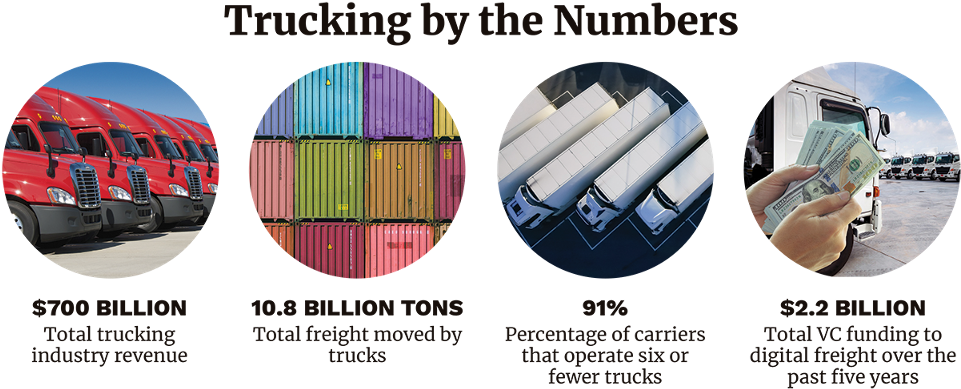 Forbesverified Account - Diagram (960x425), Png Download