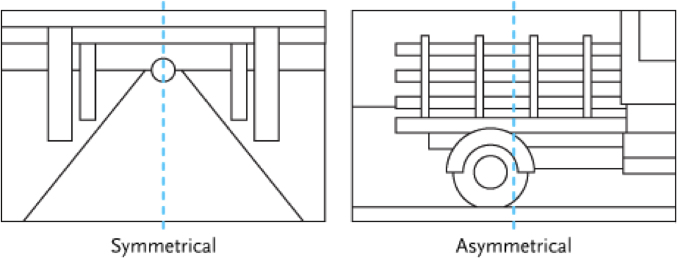 Drawn Lines Principle Design - Axis Principle Of Design (959x386), Png Download