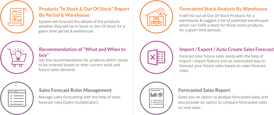 Highlights - Circle (1122x484), Png Download
