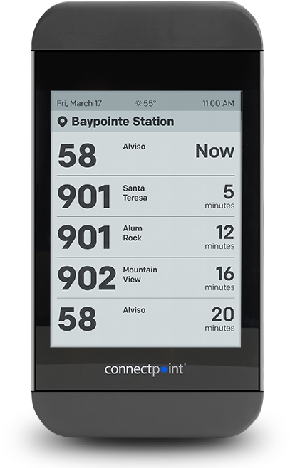 A Family Of Compact And Portable Epaper Displays - Smartphone (487x700), Png Download