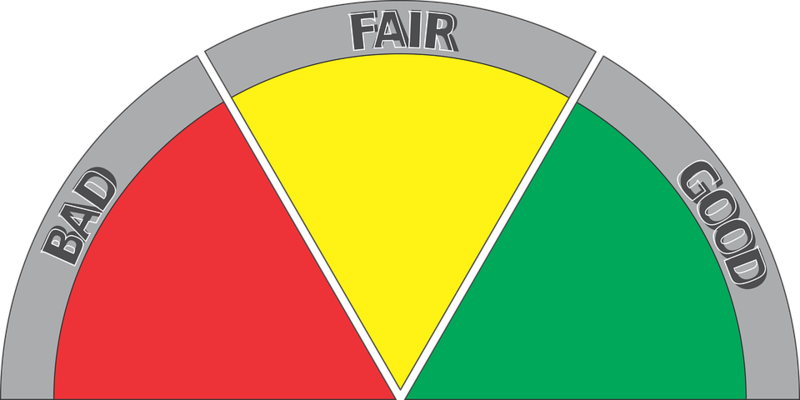 Meter Good Bad Fair - Bad To Good Png (800x400), Png Download