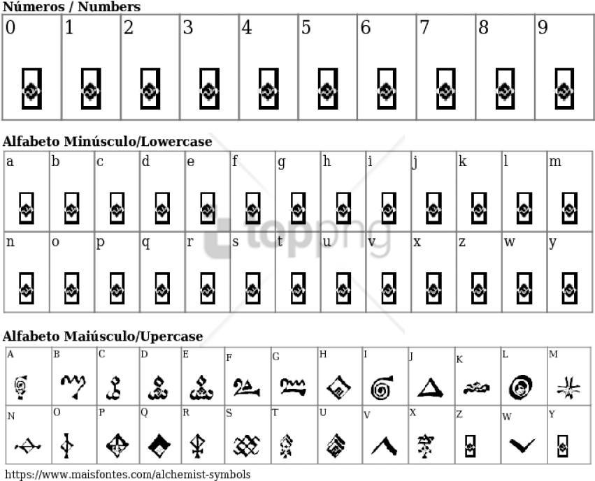 Free Png Download Numeros En Times New Roman Png Images - Number (851x689), Png Download