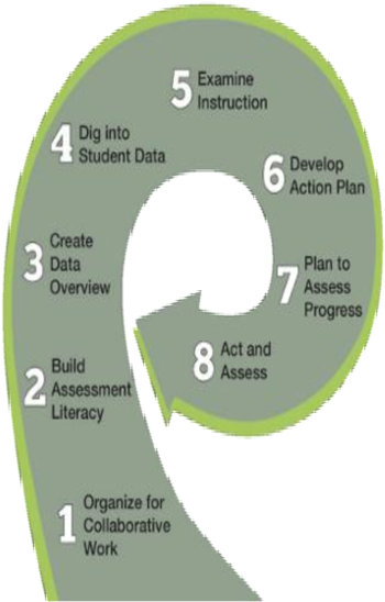 Swoosh - Love And Theft (600x776), Png Download